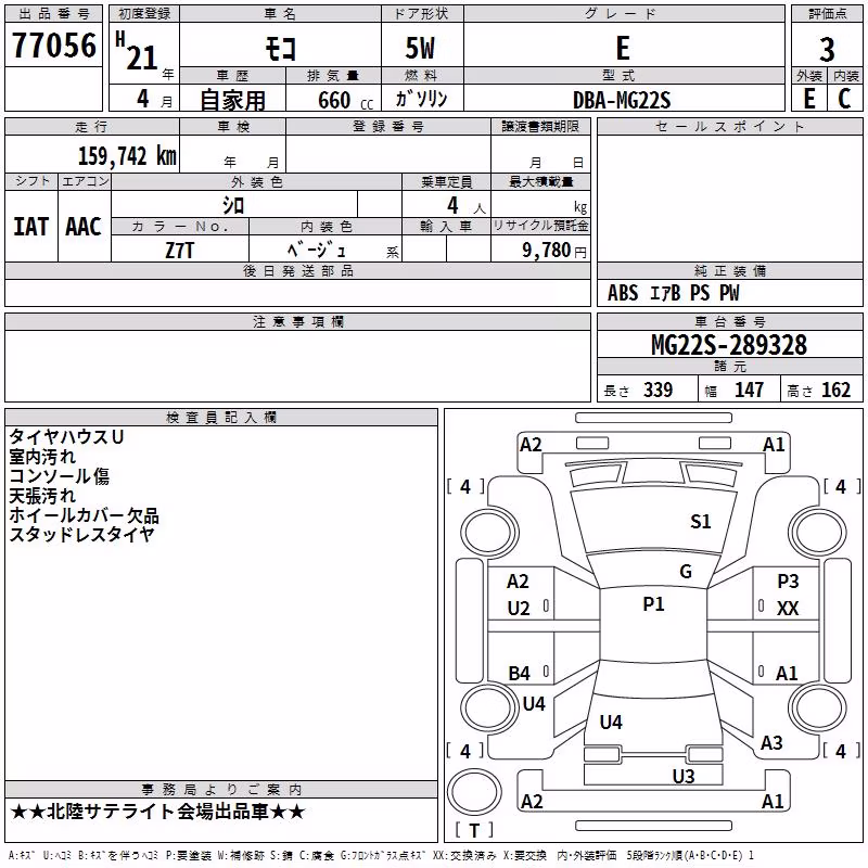 NISSAN MOCO