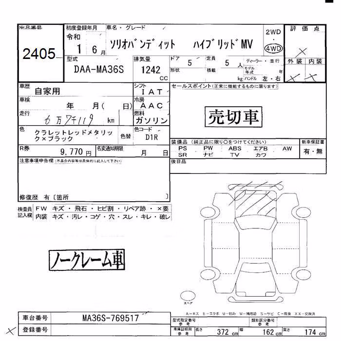 SUZUKI SOLIO