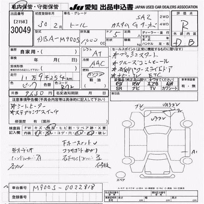 DAIHATSU THOR