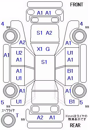 HONDA STREAM