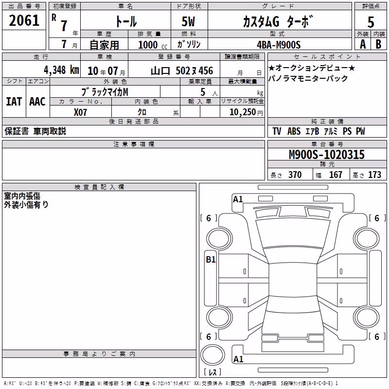 DAIHATSU THOR