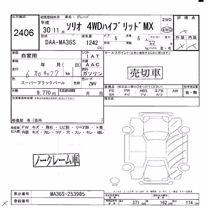 SUZUKI SOLIO