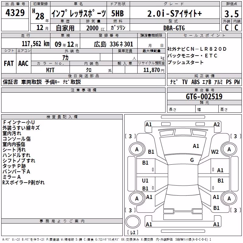 SUBARU IMPREZA