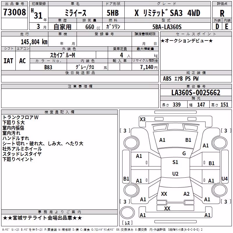 DAIHATSU MIRA E:S