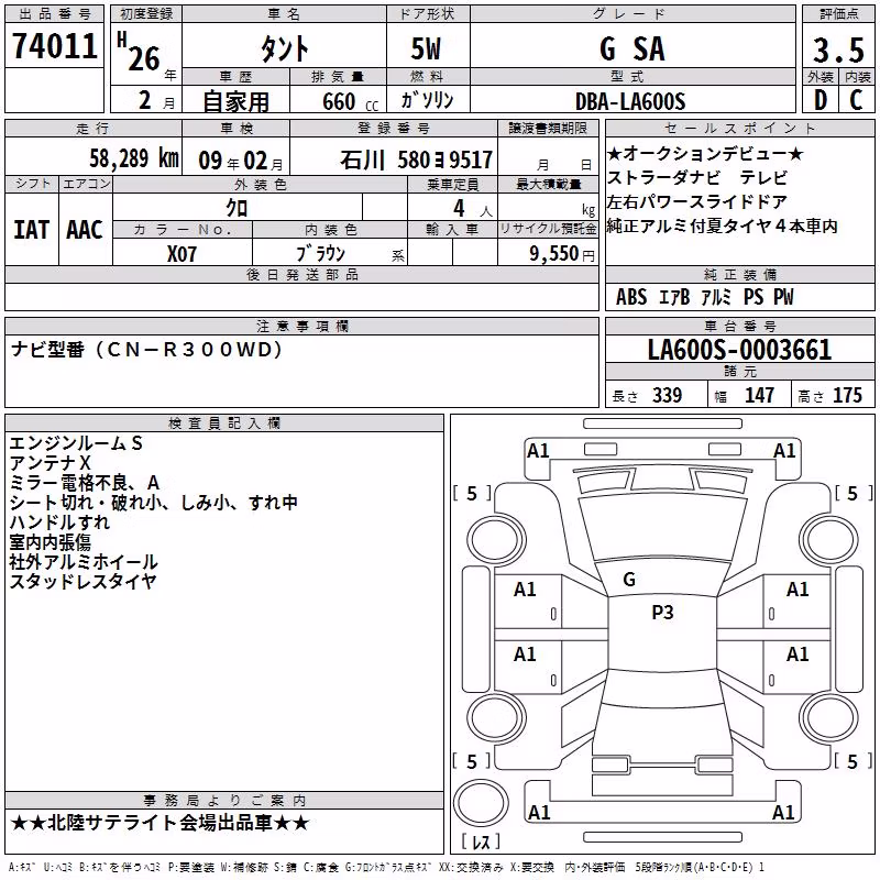 DAIHATSU TANTO