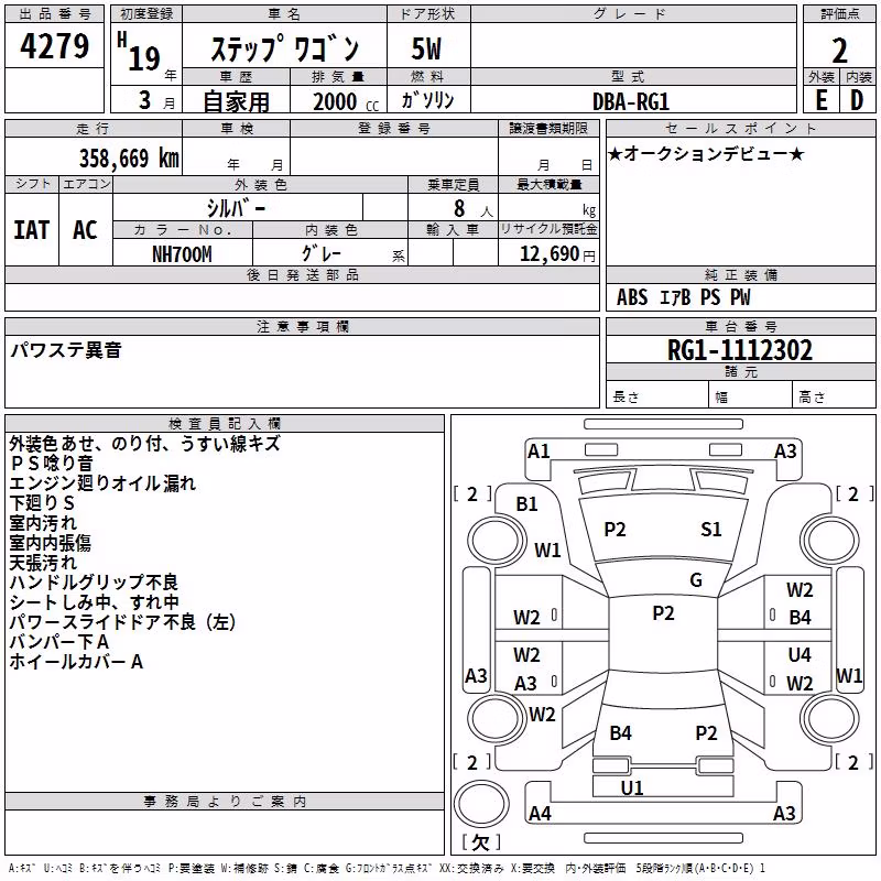 HONDA STEPWGN