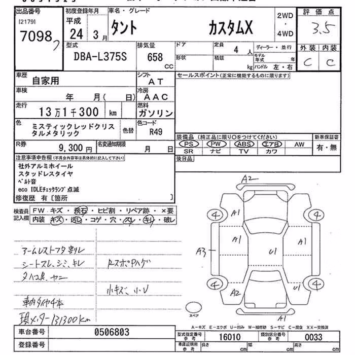 DAIHATSU TANTO