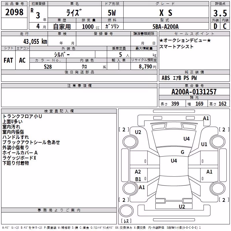 TOYOTA RAIZE