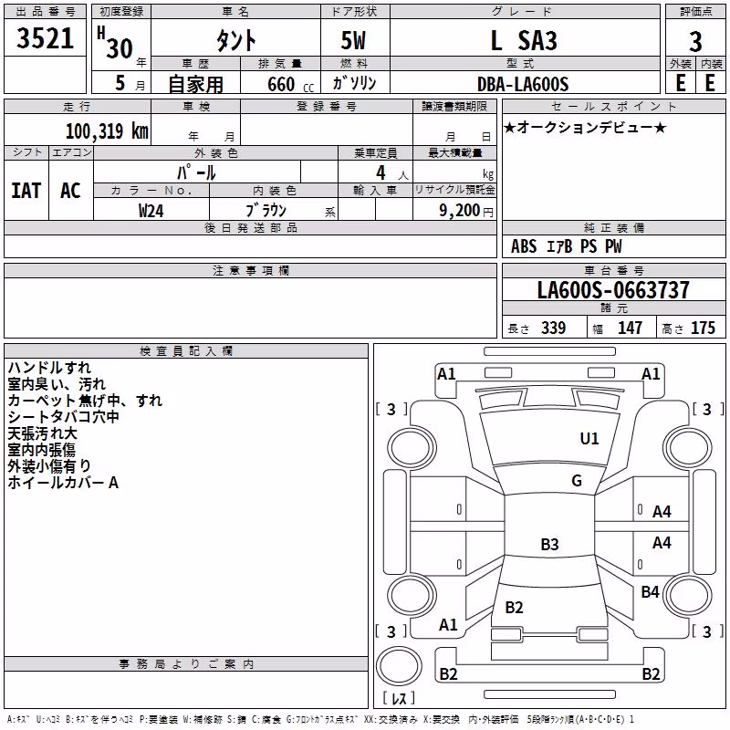DAIHATSU TANTO