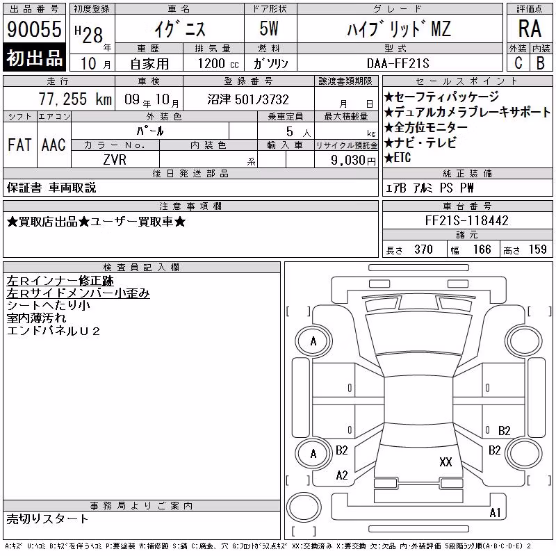 SUZUKI IGNIS