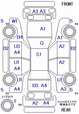 HONDA STREAM