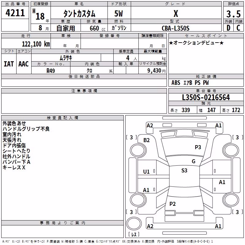 DAIHATSU TANTO