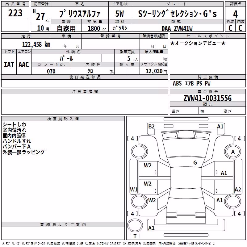 TOYOTA PRIUS ALPHA