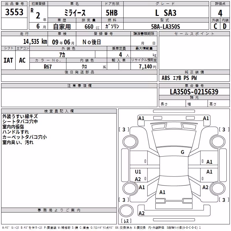 DAIHATSU MIRA E:S