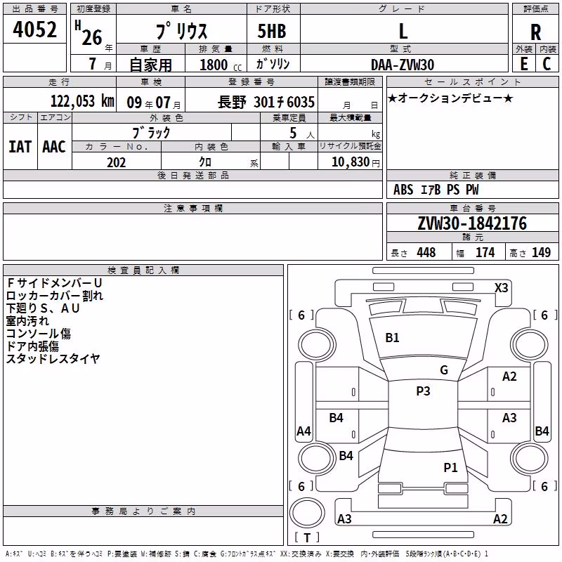 TOYOTA PRIUS