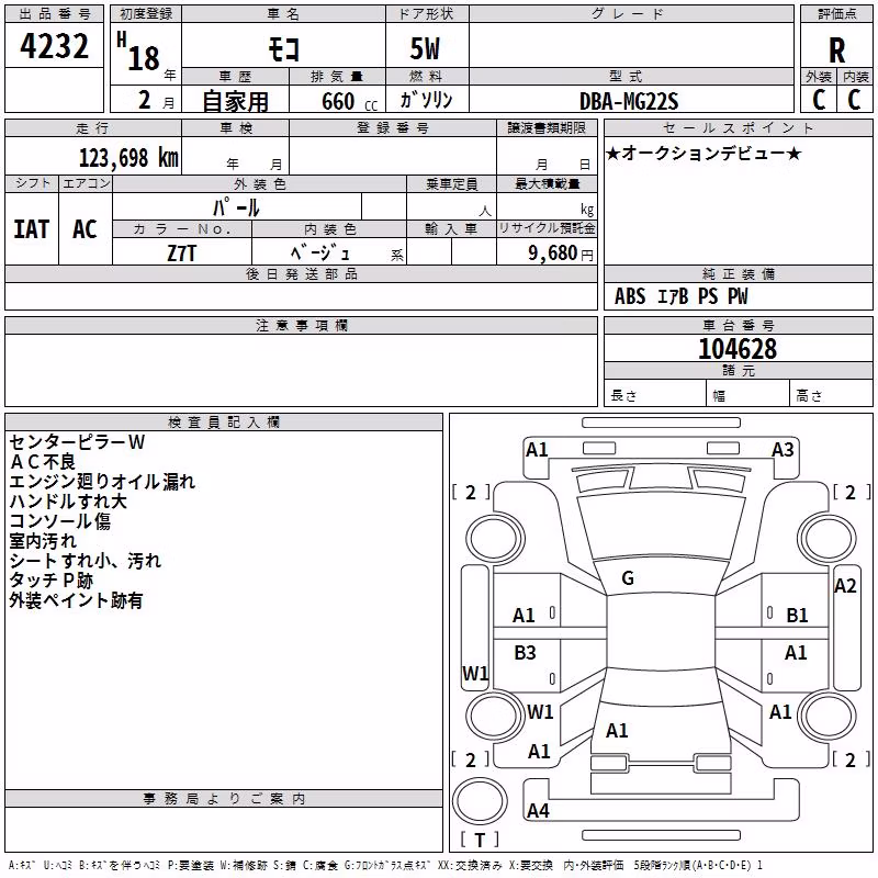 NISSAN MOCO