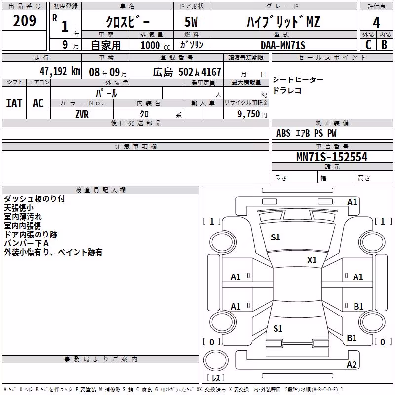 SUZUKI XBEE