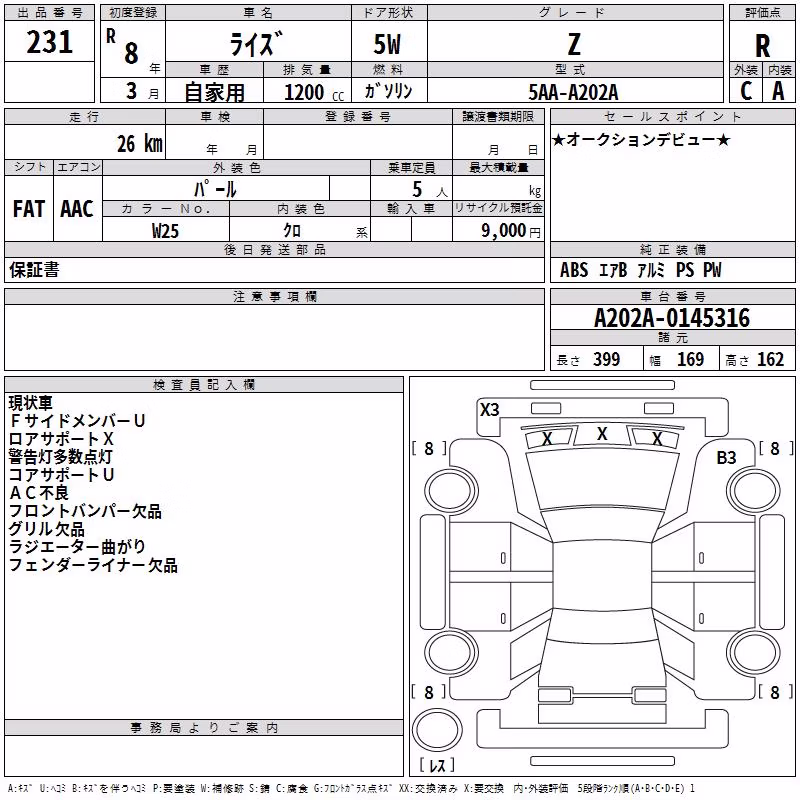 TOYOTA RAIZE