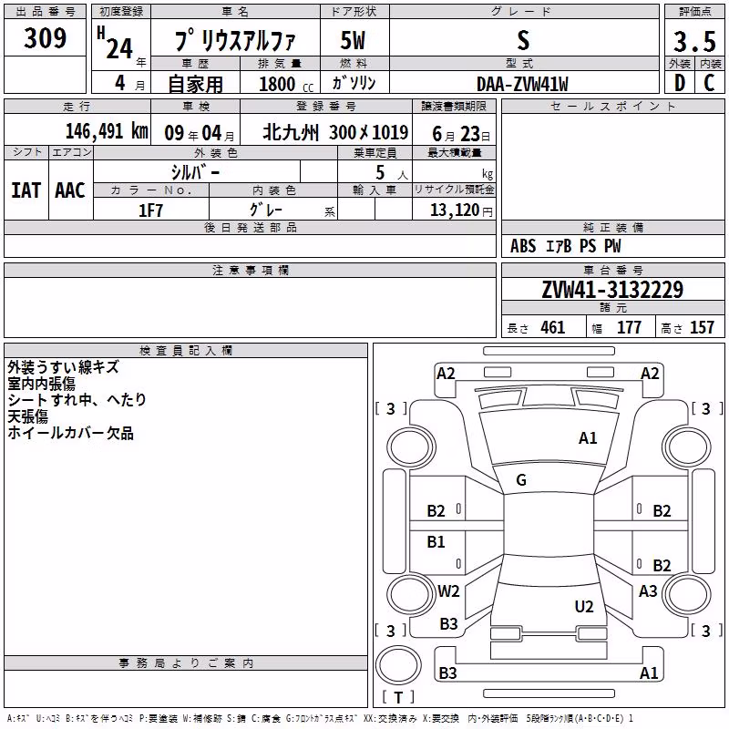 TOYOTA PRIUS ALPHA