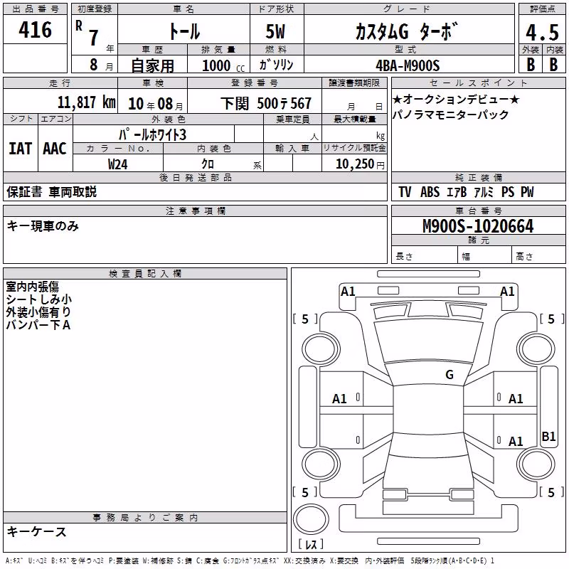 DAIHATSU THOR
