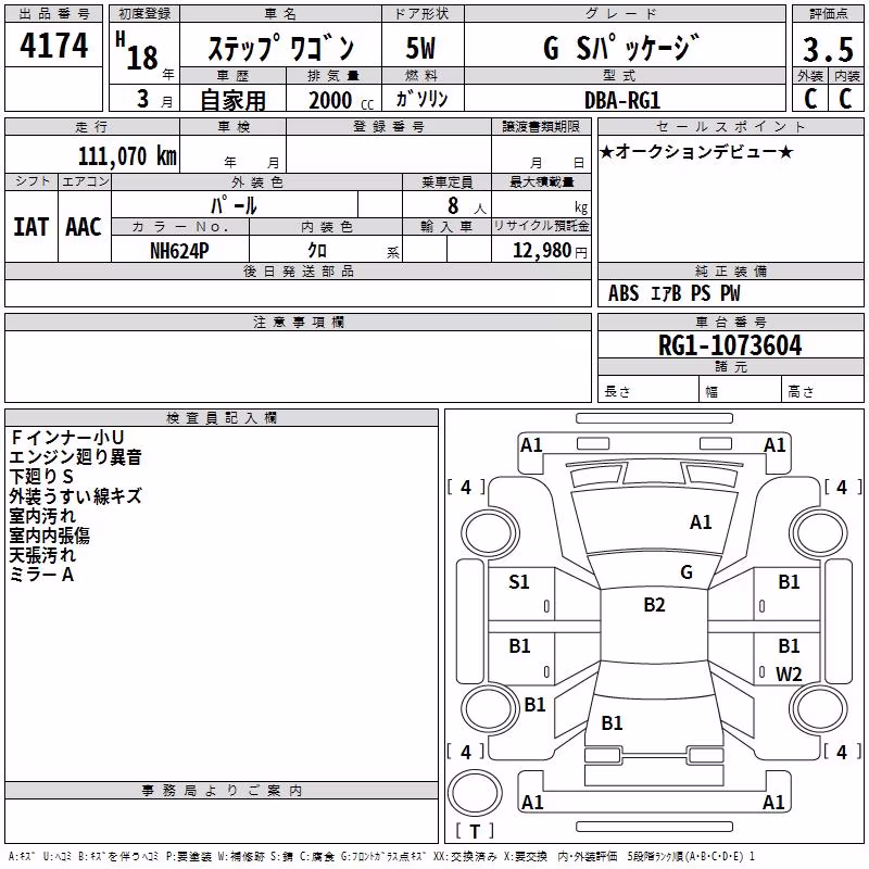 HONDA STEPWGN