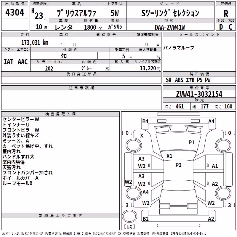 TOYOTA PRIUS ALPHA