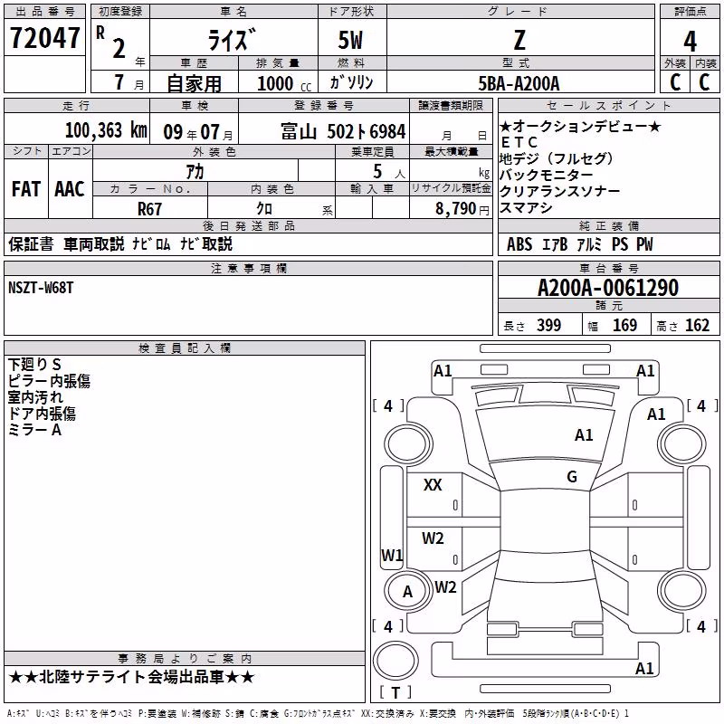 TOYOTA RAIZE