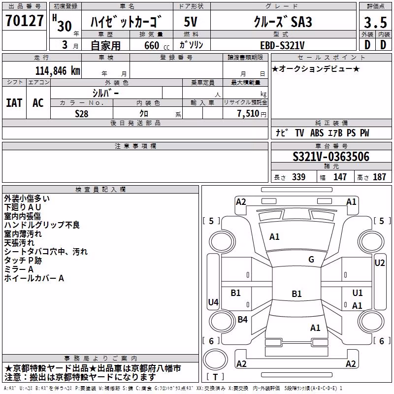 DAIHATSU HIJET