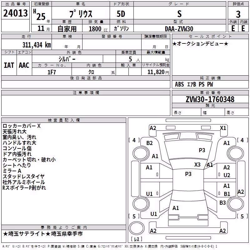 TOYOTA PRIUS