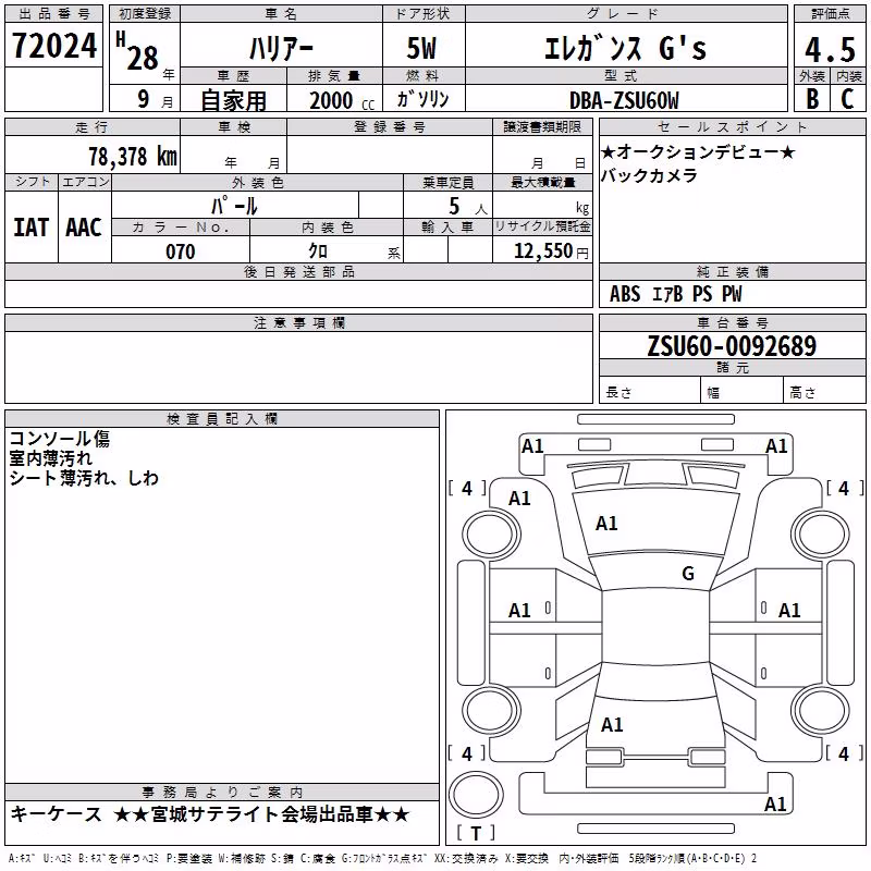 TOYOTA HARRIER