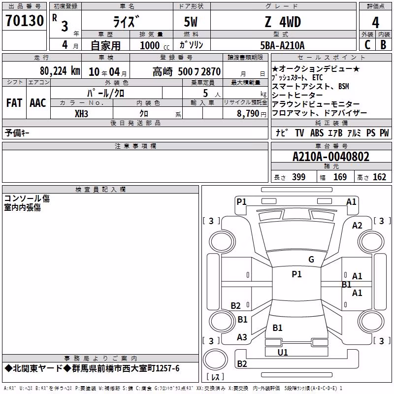 TOYOTA RAIZE