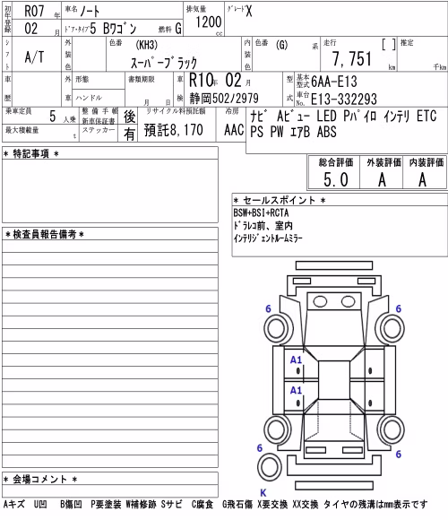 NISSAN NOTE