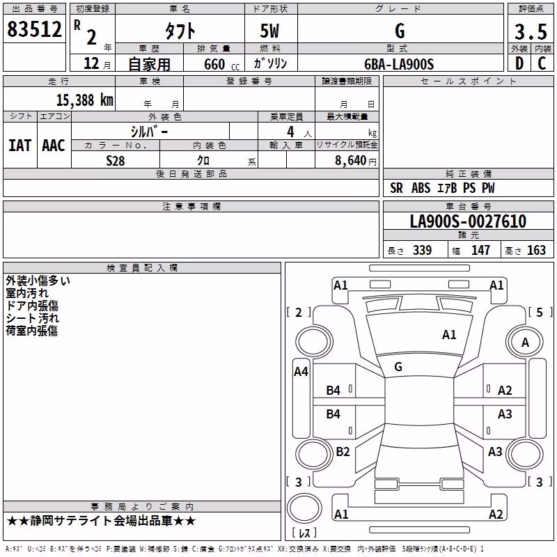 DAIHATSU TAFT