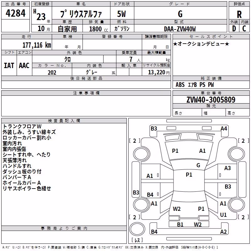 TOYOTA PRIUS ALPHA