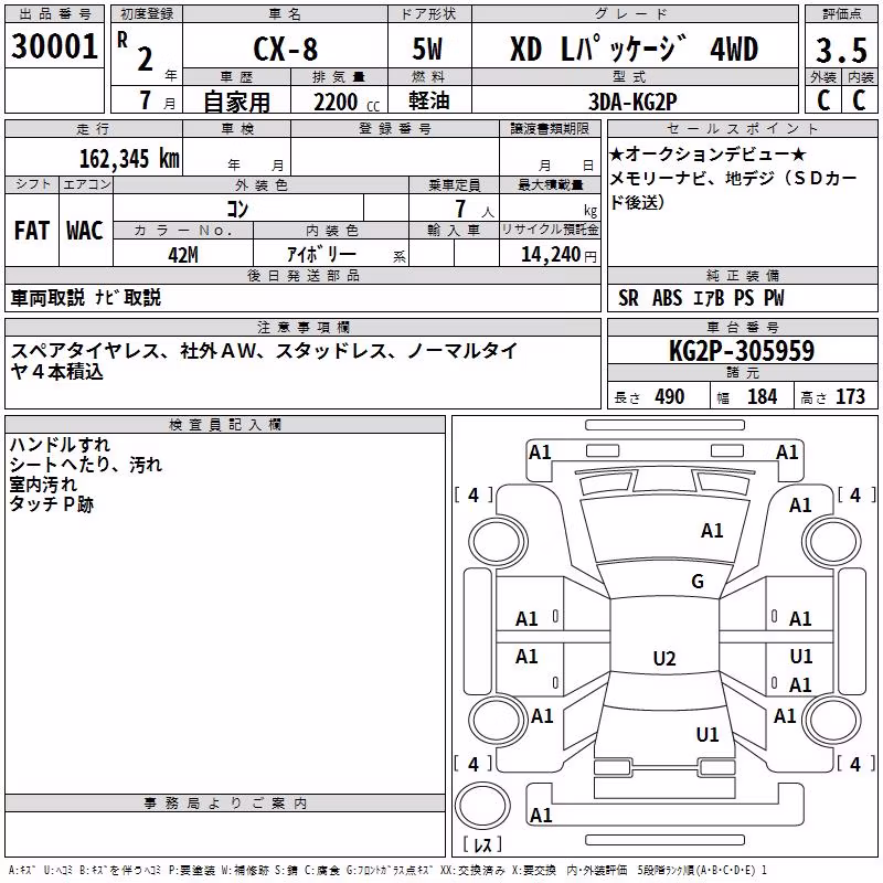 MAZDA CX-8