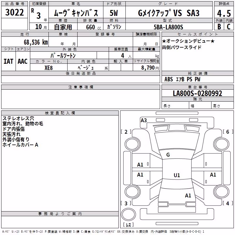 DAIHATSU MOVE CANBUS
