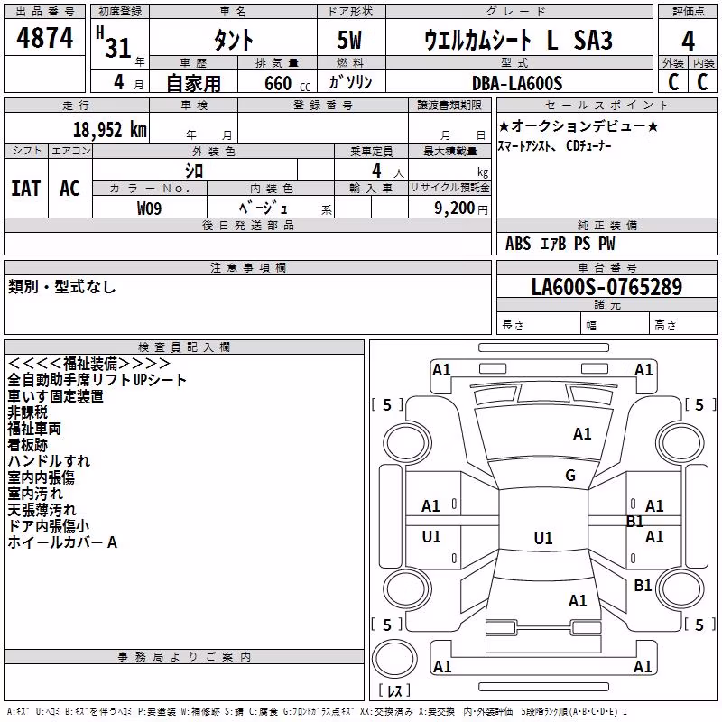 DAIHATSU TANTO