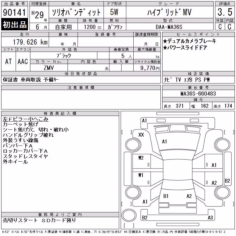 SUZUKI SOLIO
