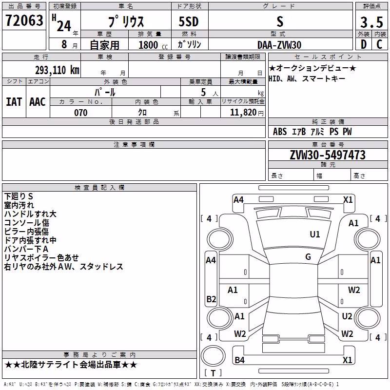 TOYOTA PRIUS