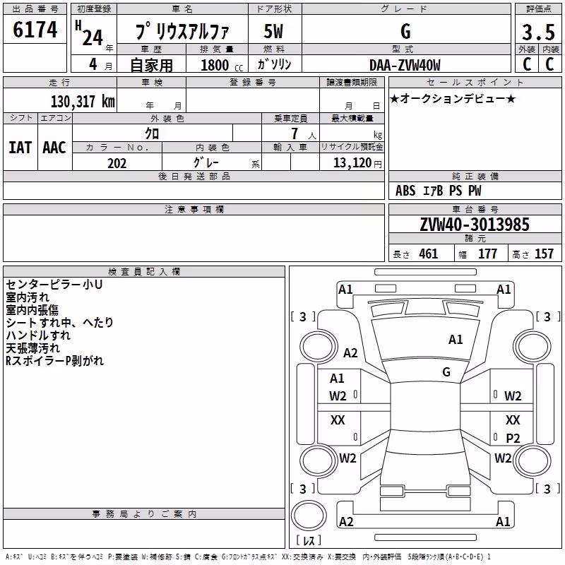 TOYOTA PRIUS ALPHA