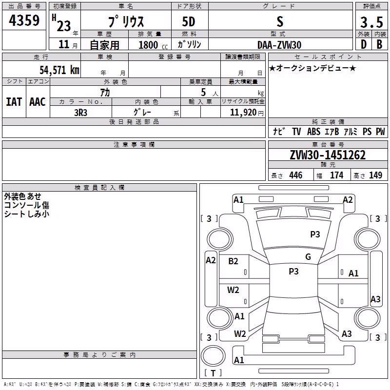 TOYOTA PRIUS