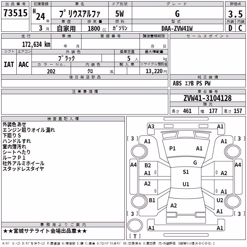 TOYOTA PRIUS ALPHA