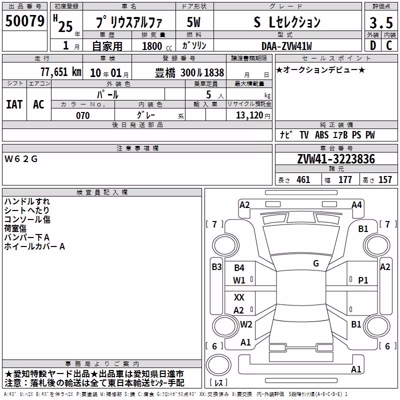 TOYOTA PRIUS ALPHA