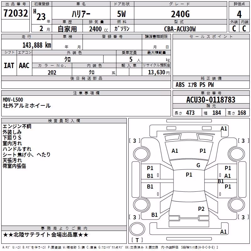 TOYOTA HARRIER