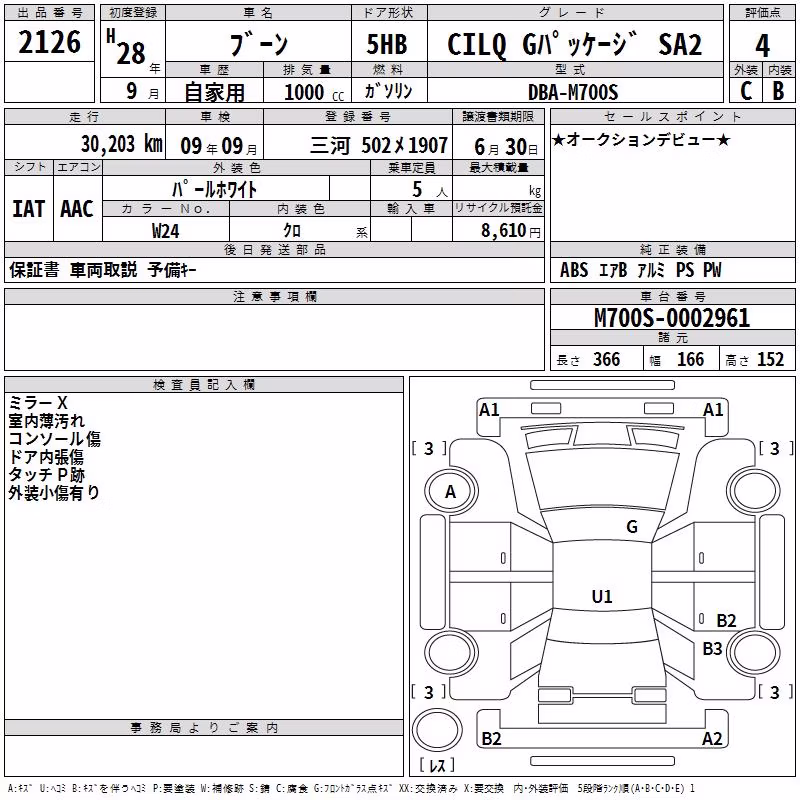 DAIHATSU BOON