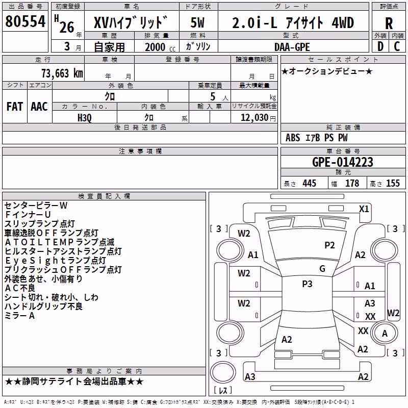SUBARU XV