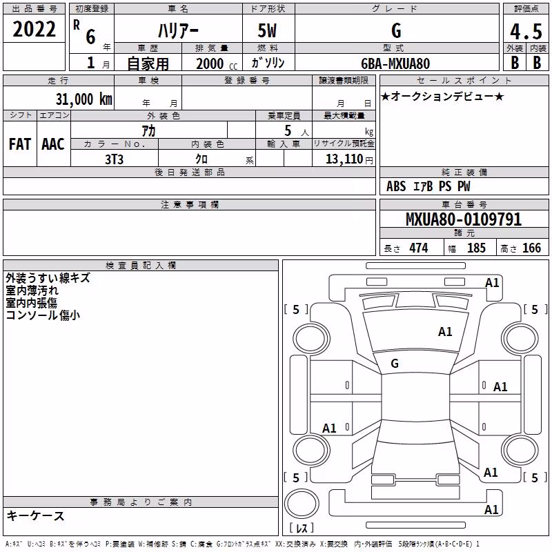 TOYOTA HARRIER