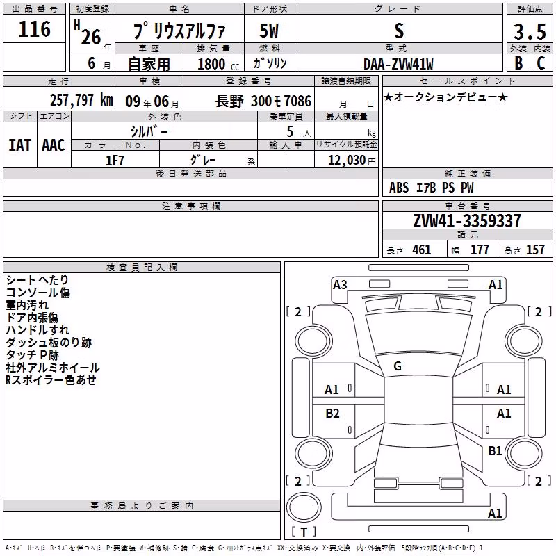 TOYOTA PRIUS ALPHA