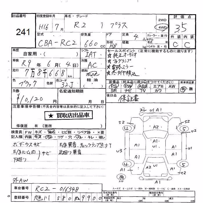 SUBARU R2