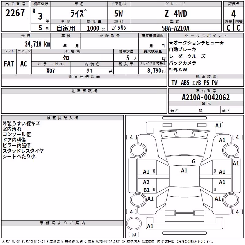 TOYOTA RAIZE